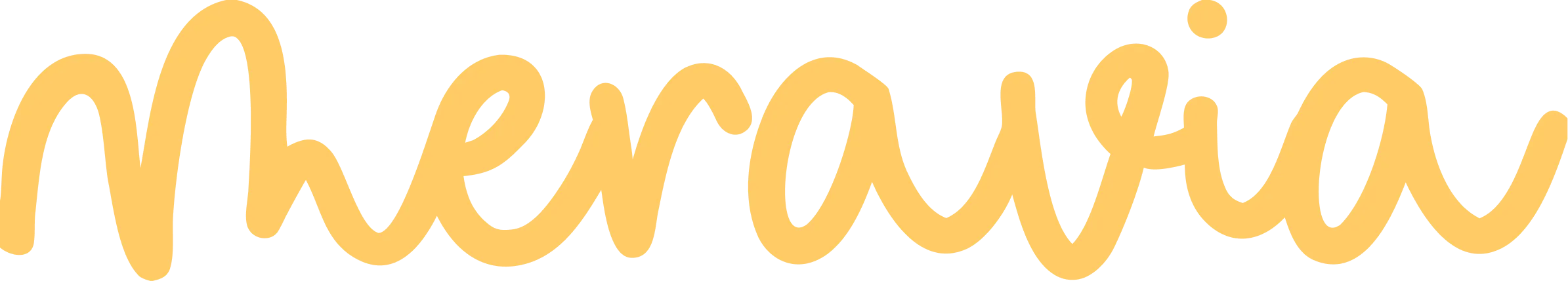 Meravia Psicología